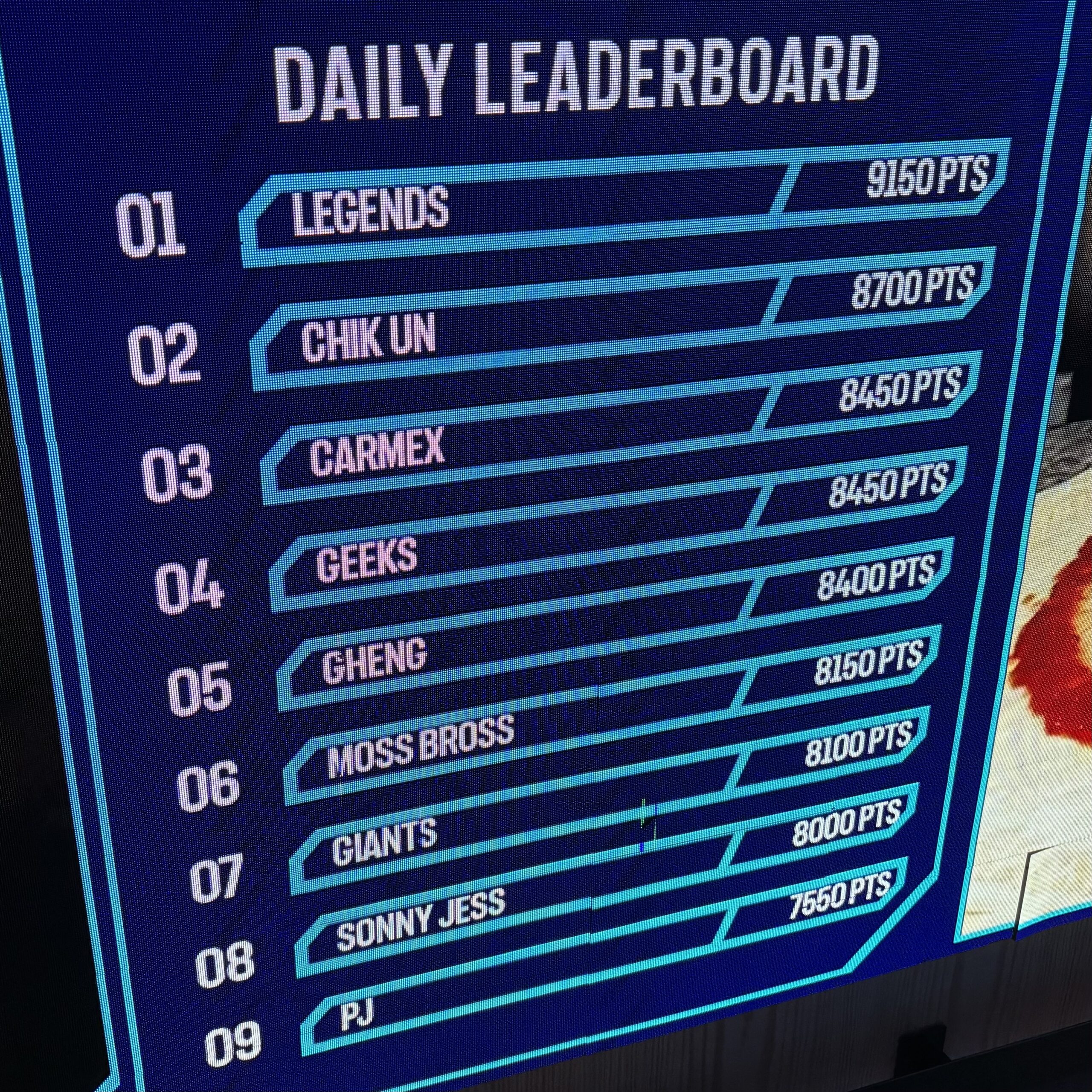 You find out who your truly competitive colleagues are when you’re top of the leaderboard.