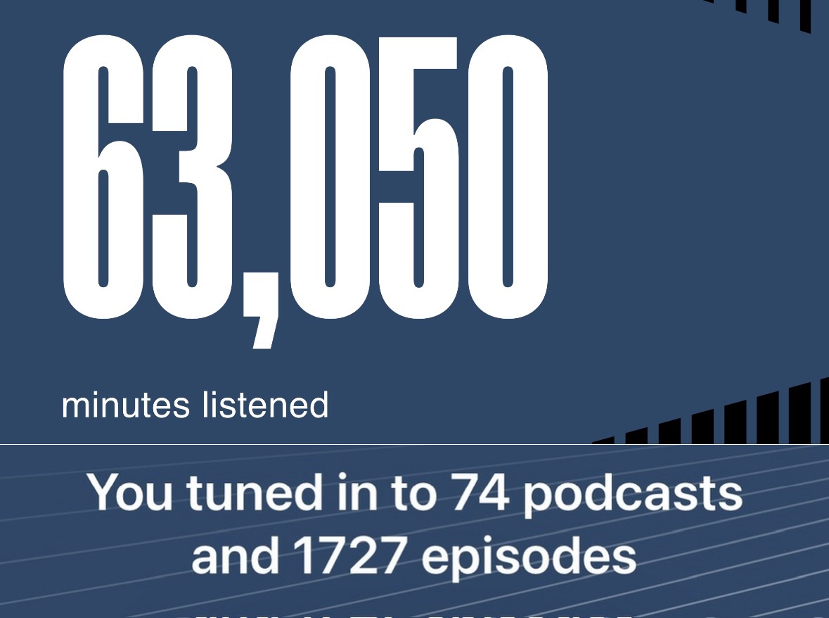 That’s a lot of podcasts. And we still have half of December to go.