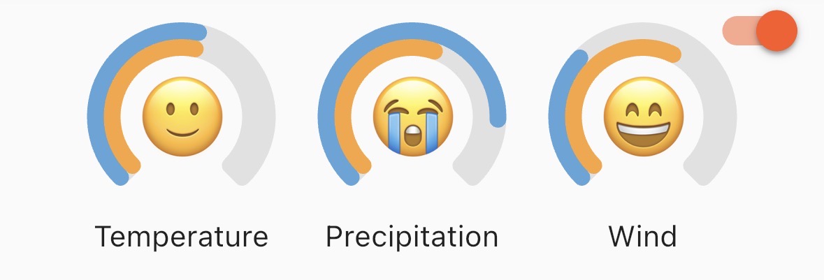 The Epic Ride Weather app’s emoji view gave a fairly accurate prediction of what was to come.